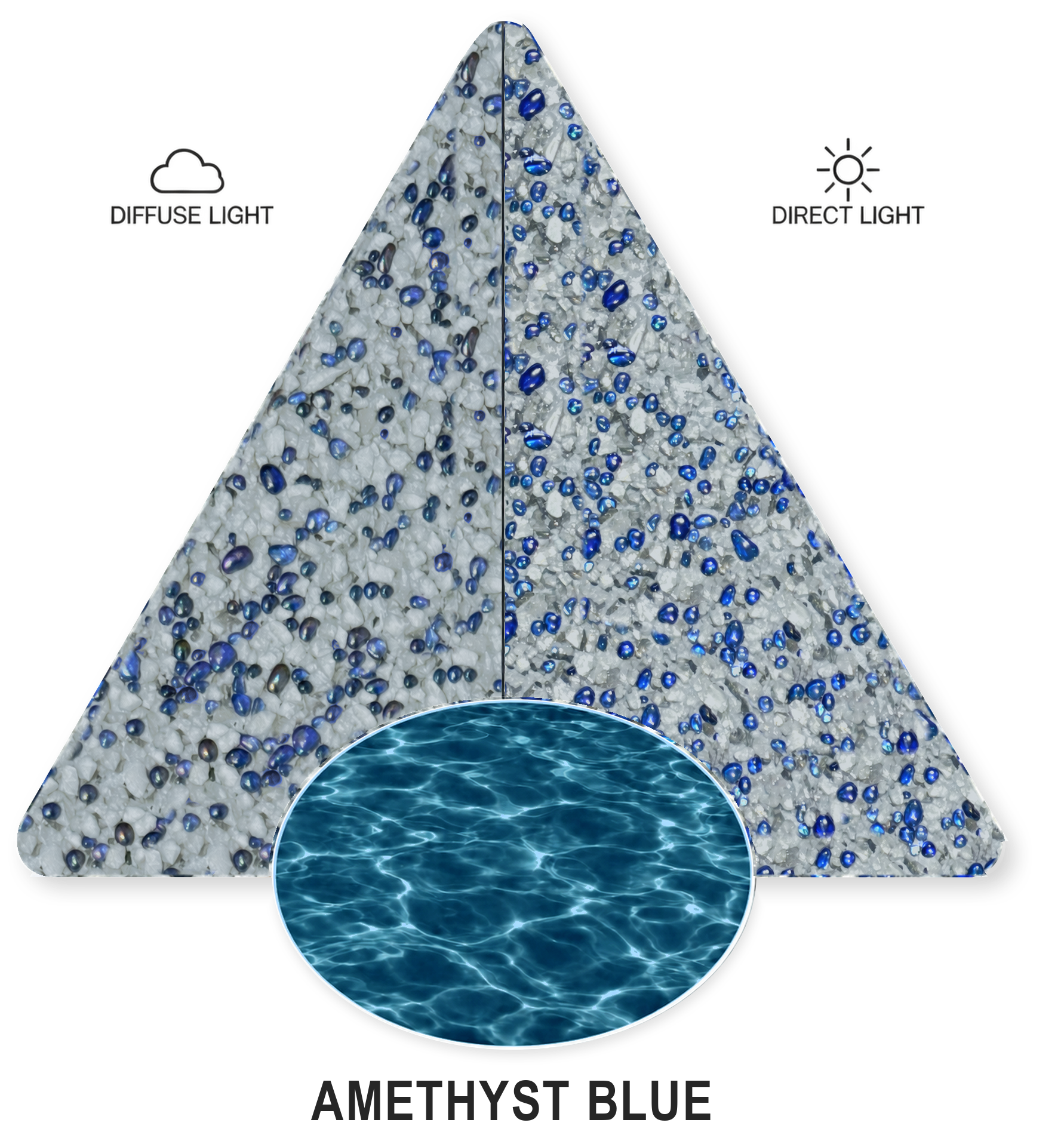 Amethyst Blue sample illustration