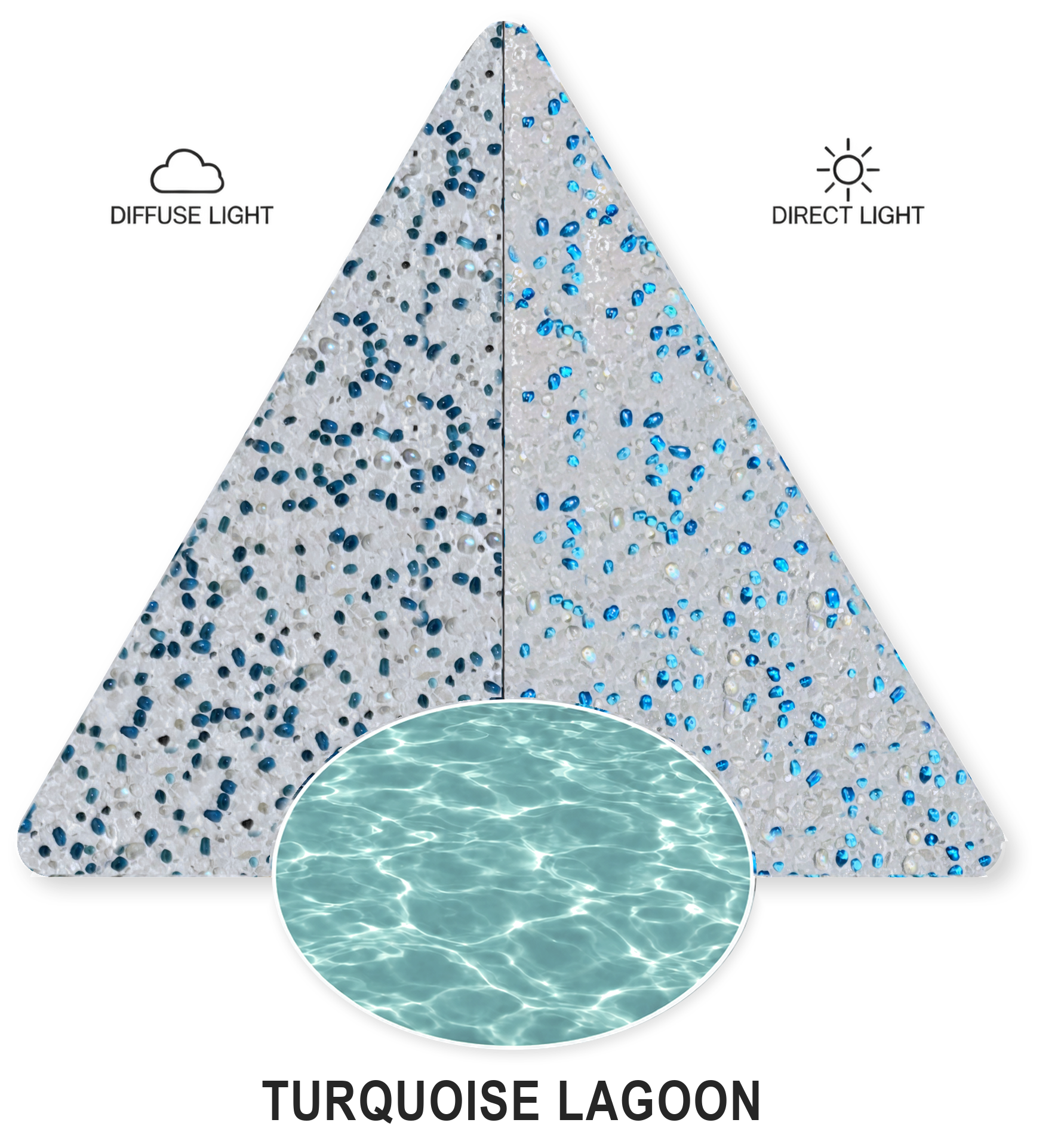 Turquoise Lagoon sample illustration