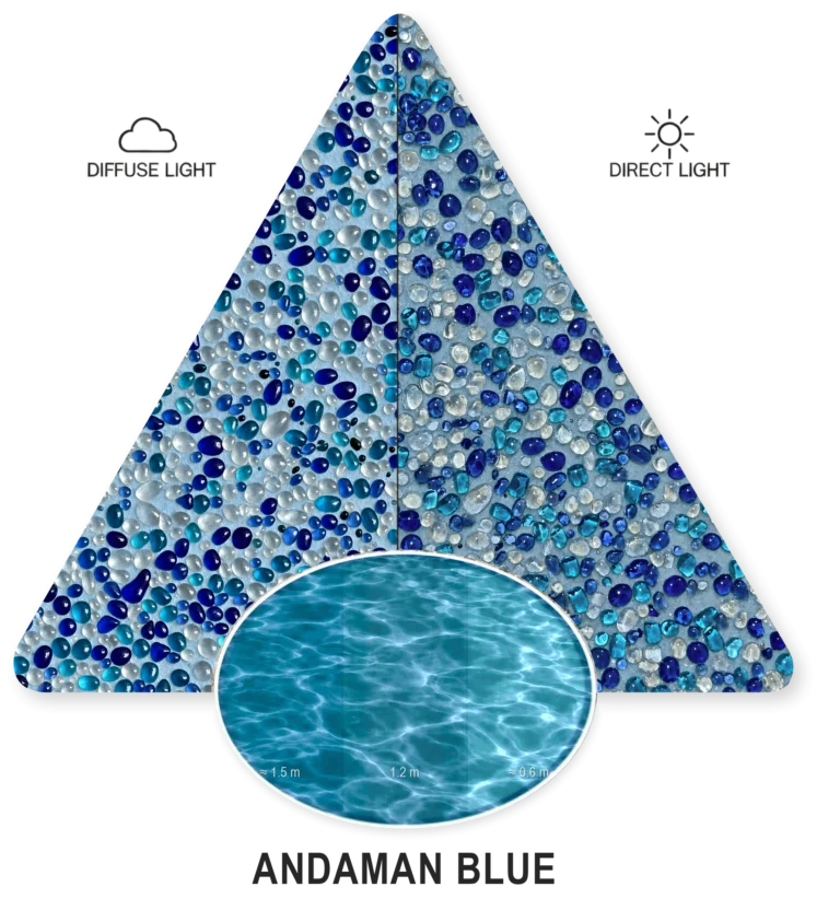 Andaman Blue