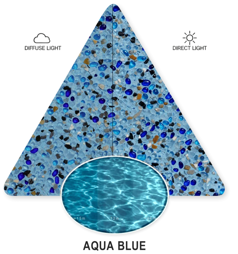 Aqua Blue