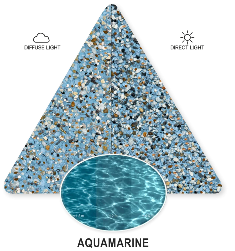 Aquamarine