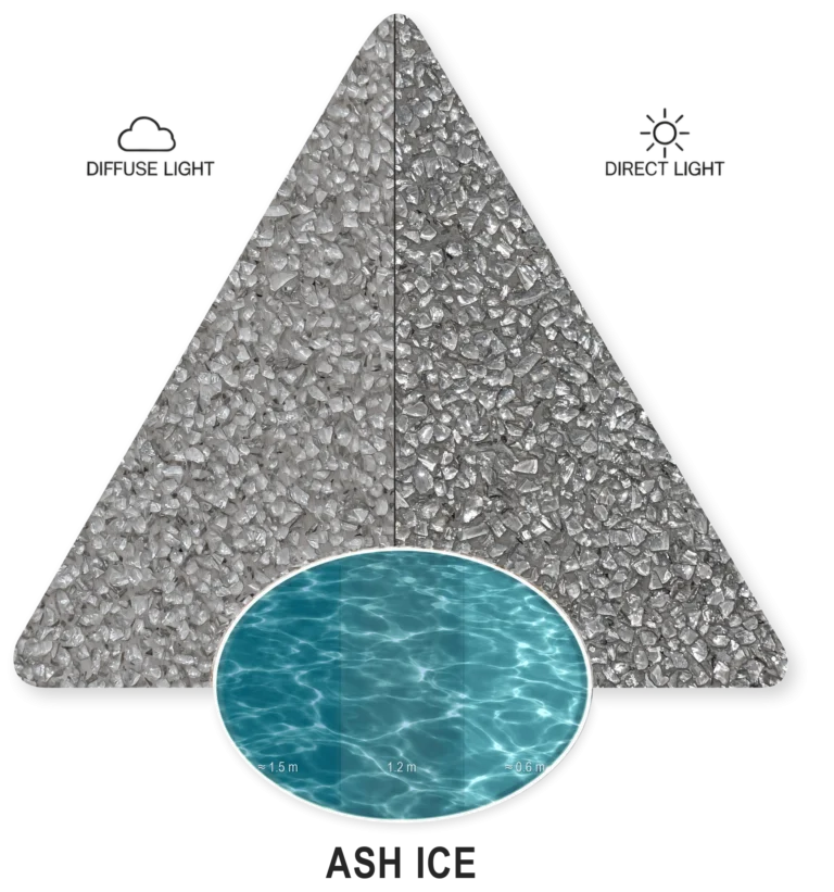 Ash Ice