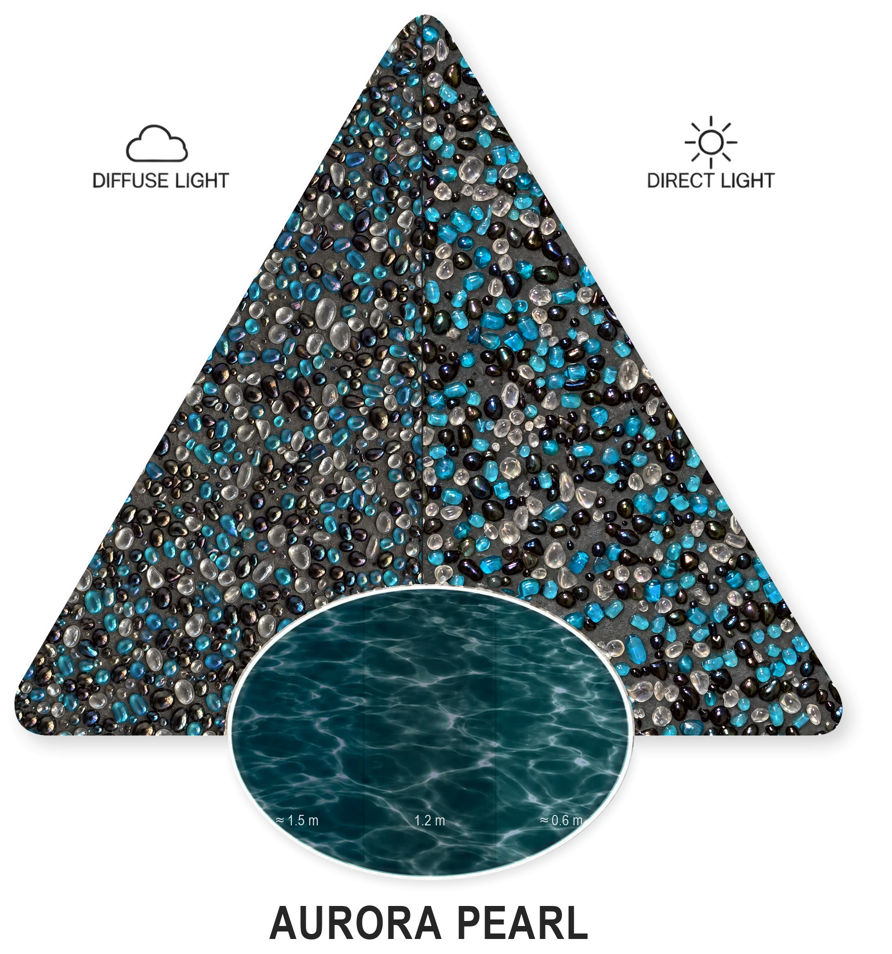 Aurora Pearl — PebbleCrete Glass colour sample in diffuse and direct light, with water-colour illustration