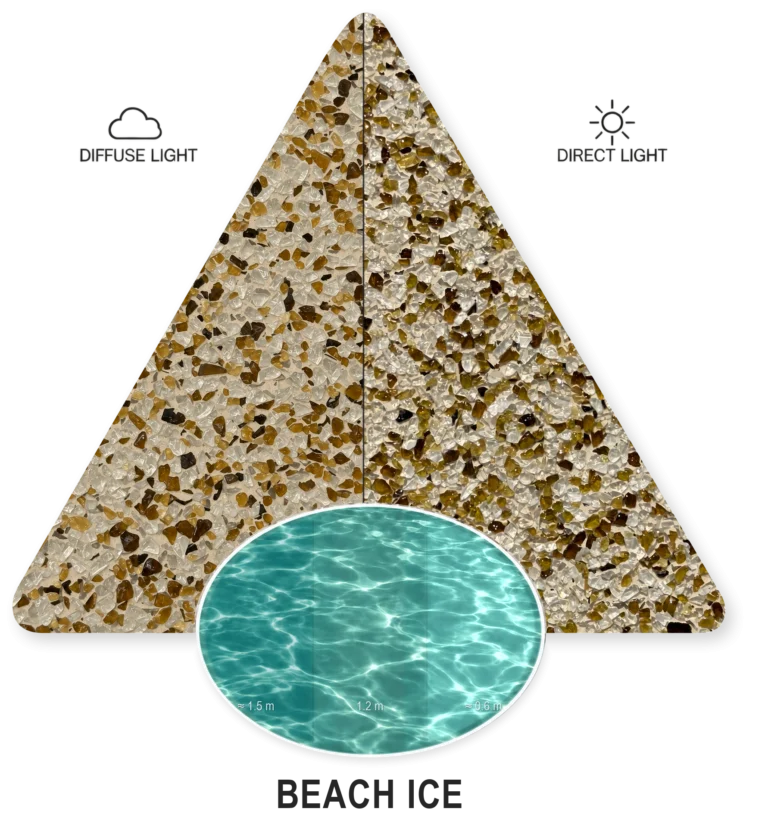 Beach Ice