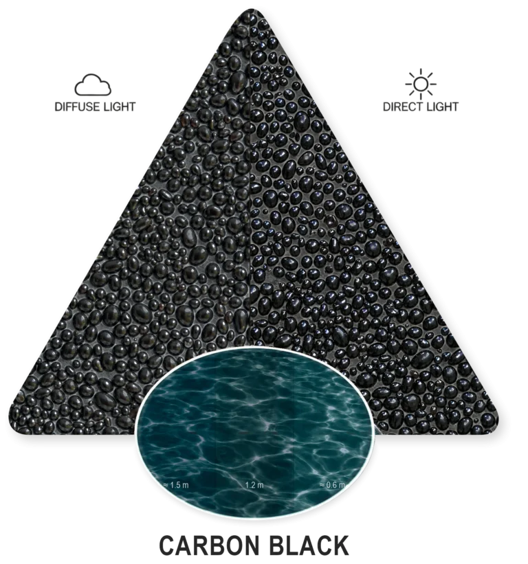 Carbon Black