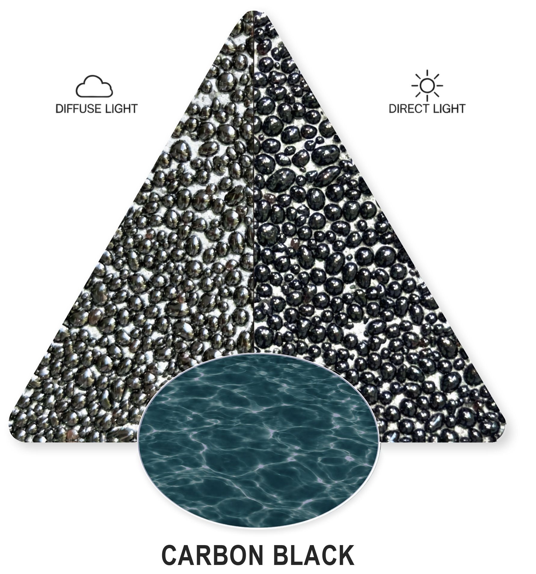 Carbon Black sample illustration