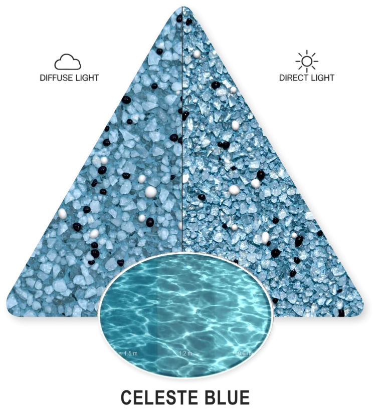 Celeste Blue