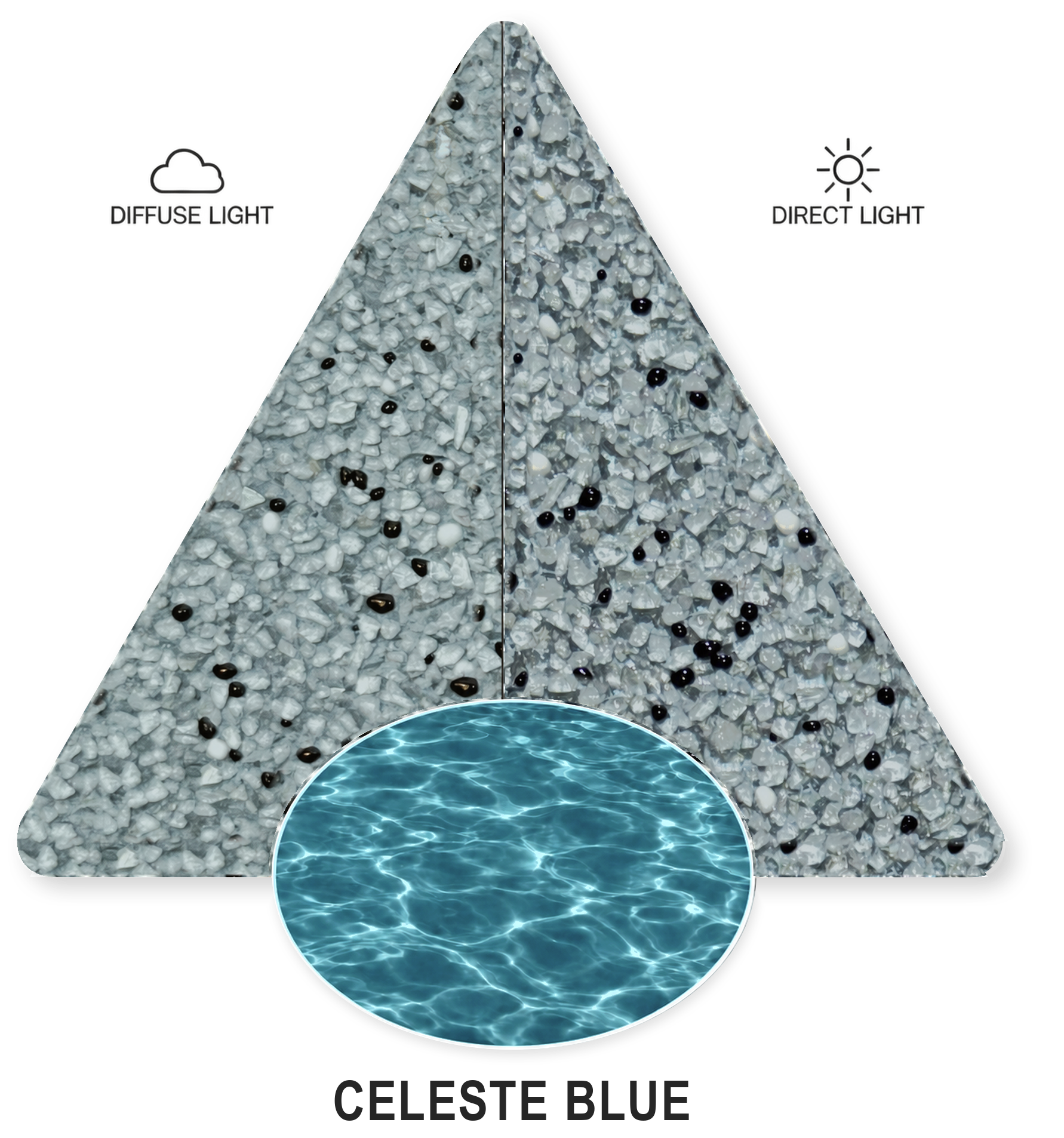 Celeste Blue sample illustration
