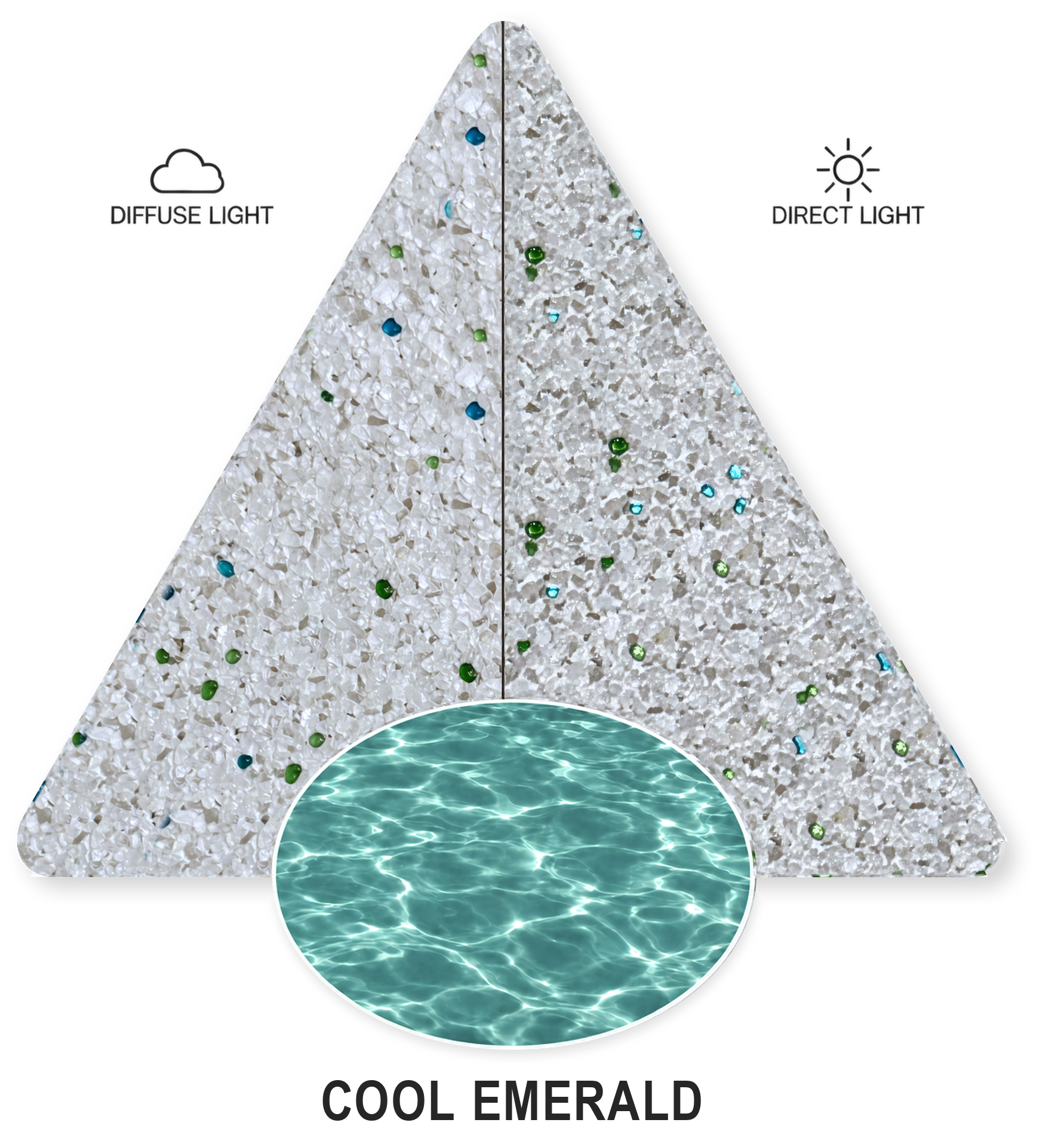 Cool Emerald sample illustration