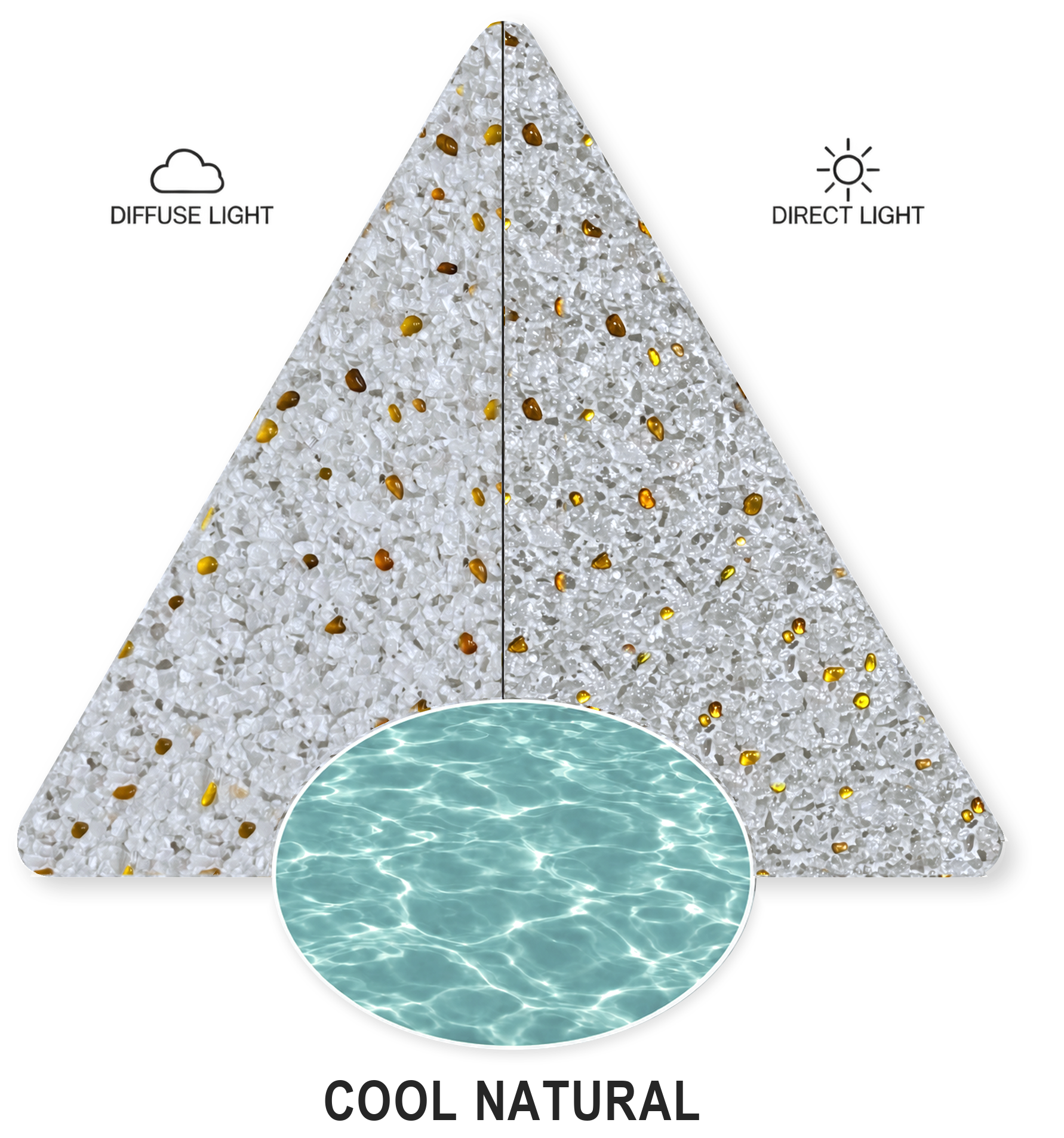 Cool Natural sample illustration
