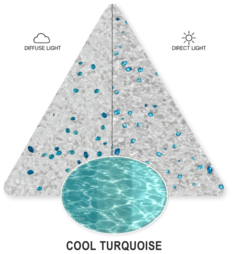Cool Turquoise
