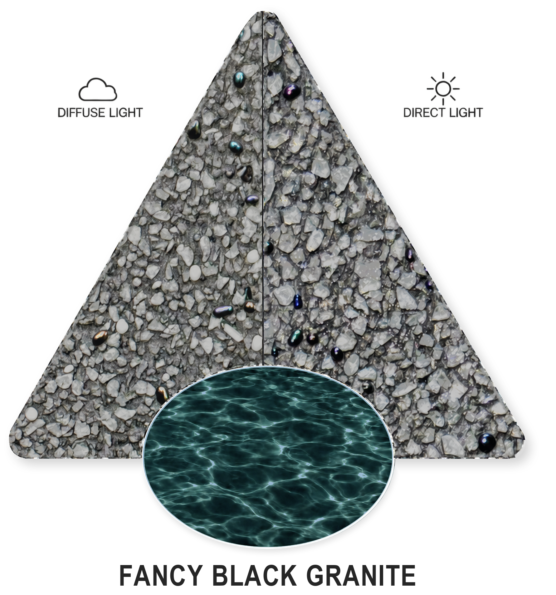 Fancy Black Granite sample illustration