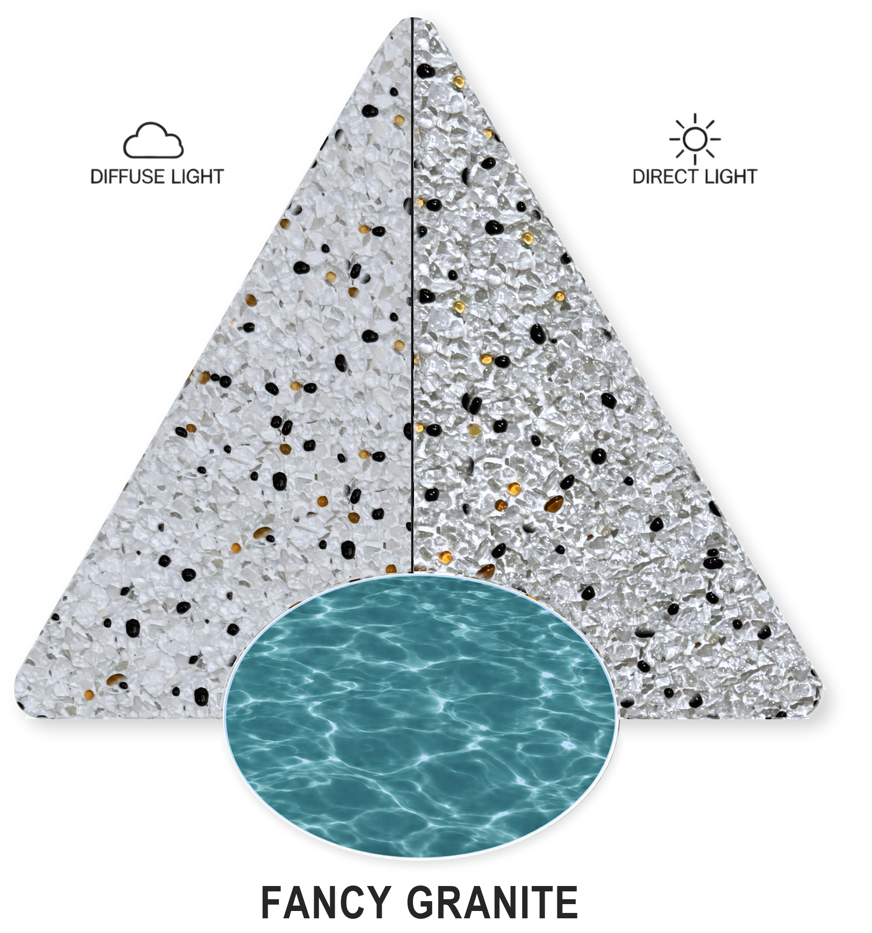Fancy Granite sample illustration