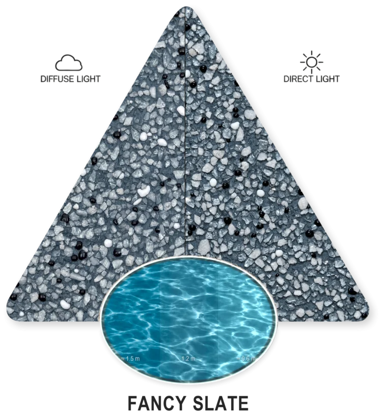 Fancy Slate