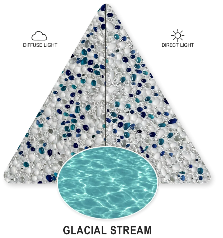 Glacial Stream