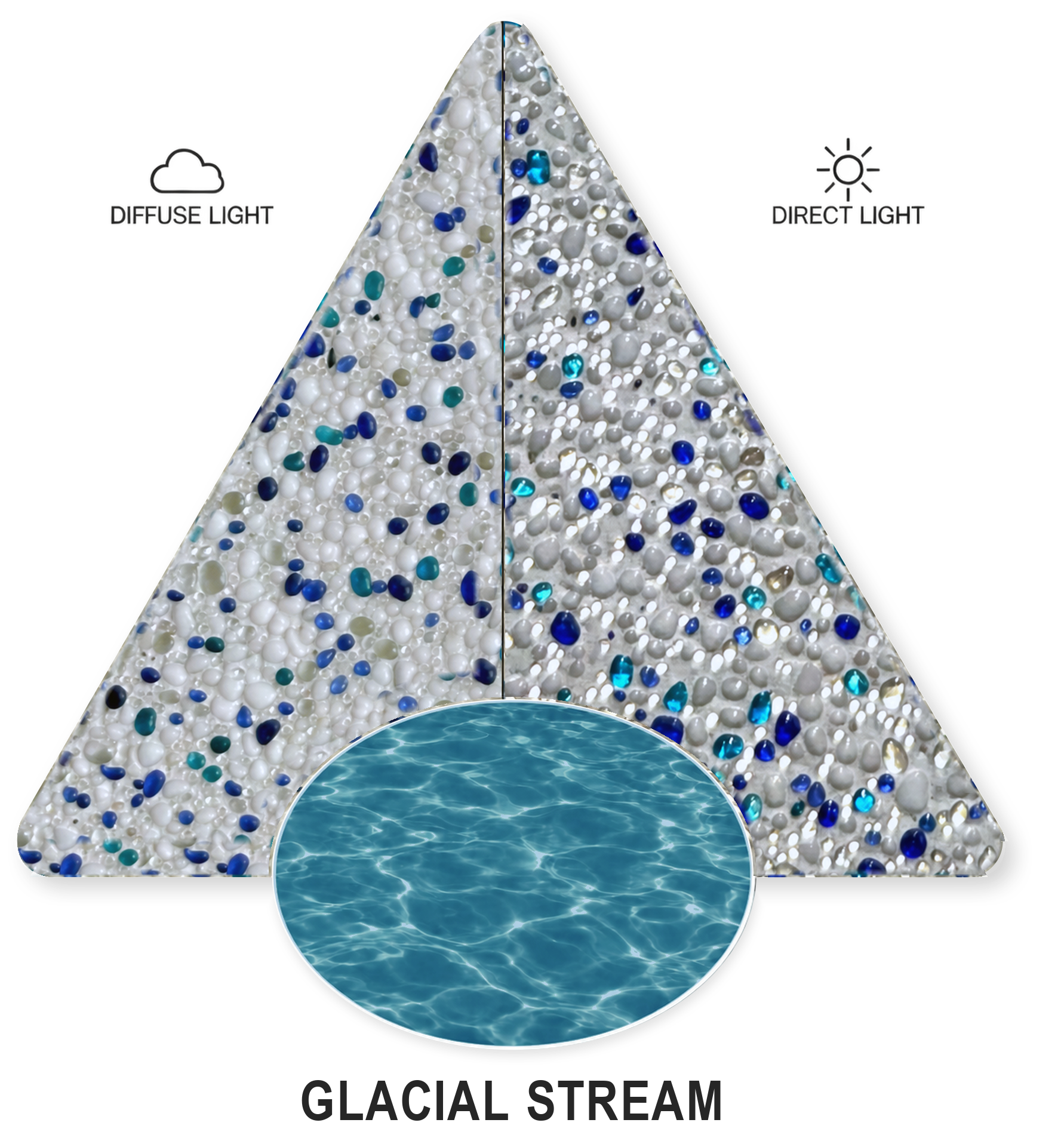 Glacial Stream sample illustration