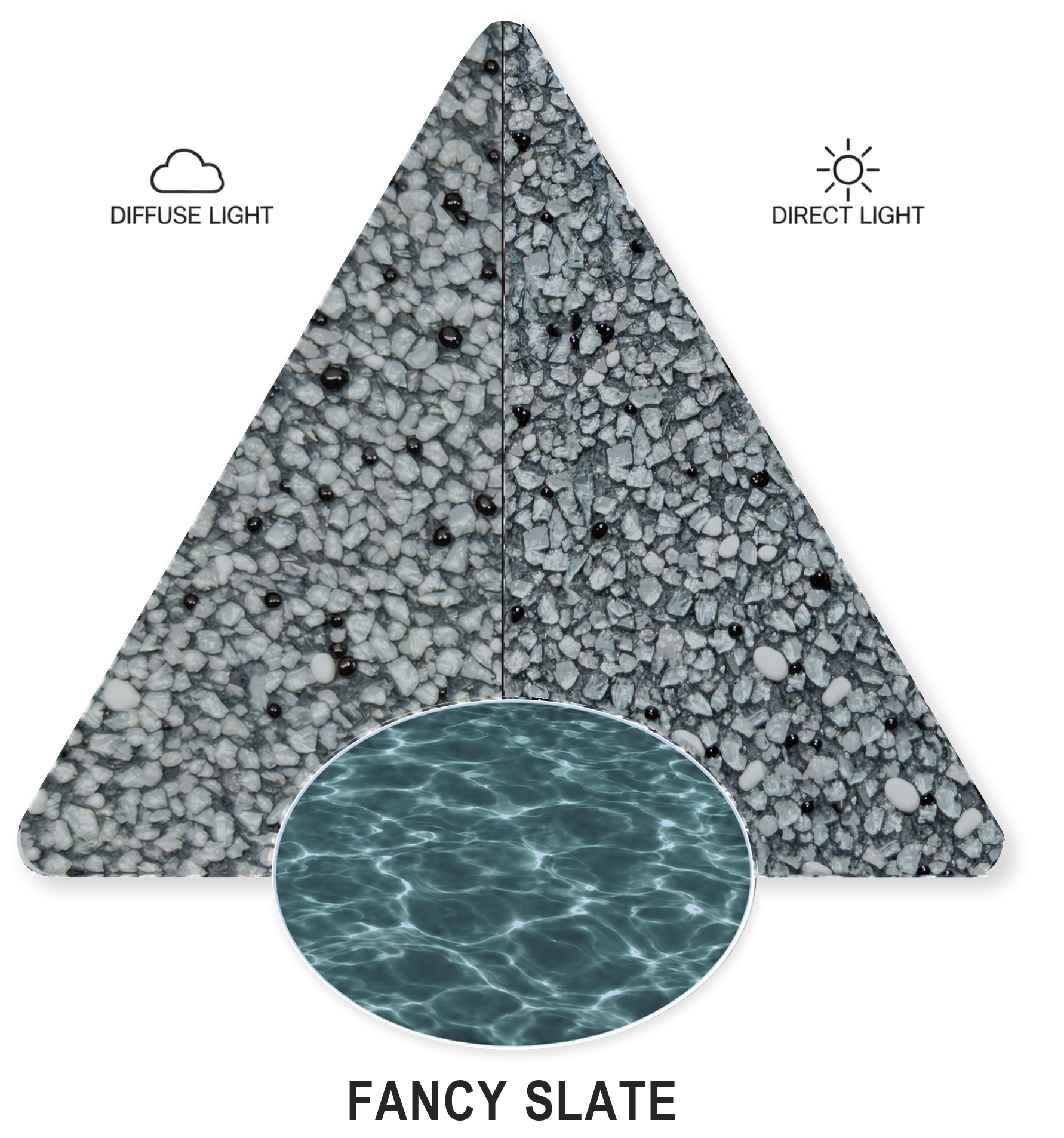 Fancy Slate sample illustration