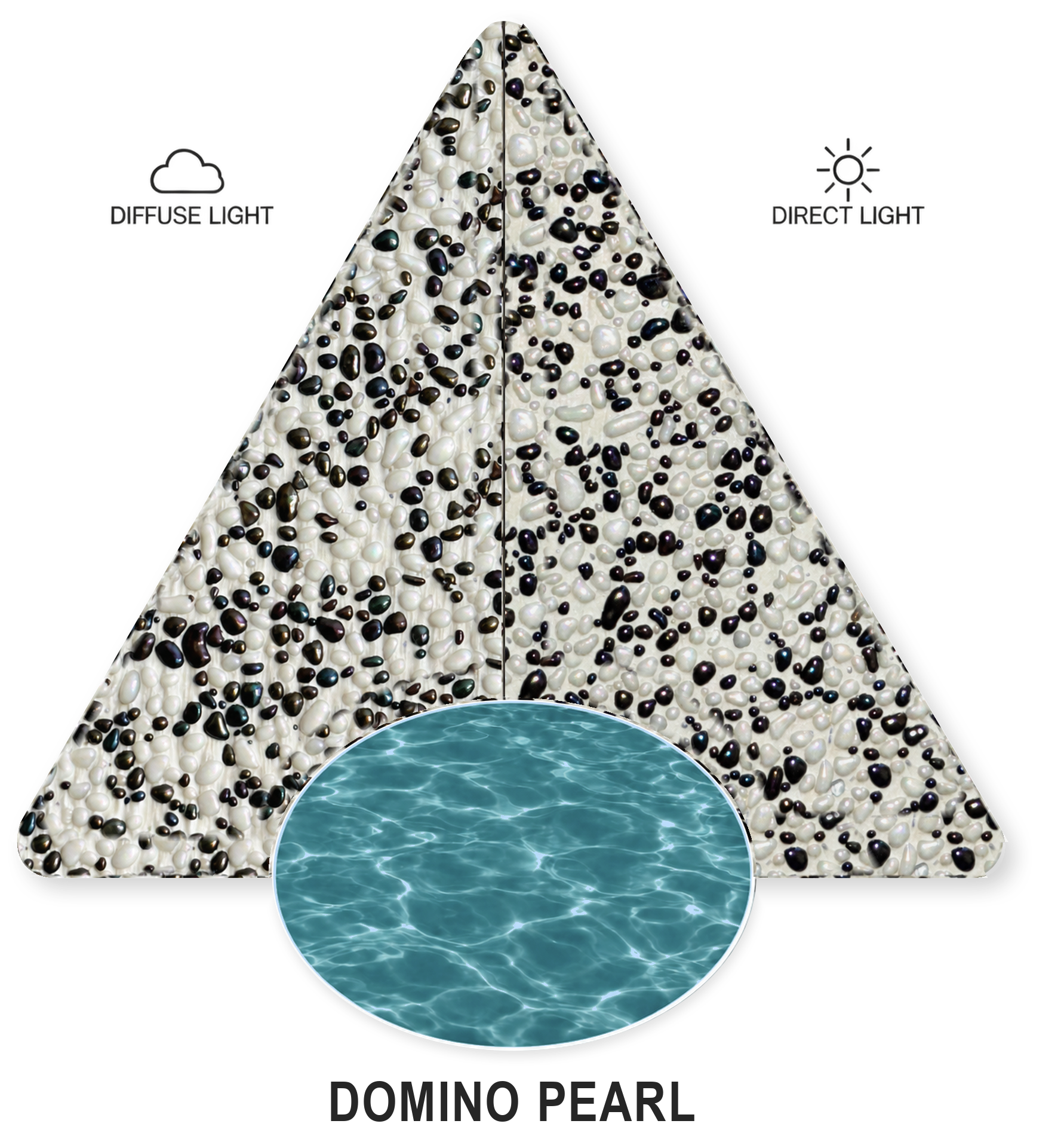 Domino Pearl sample illustration