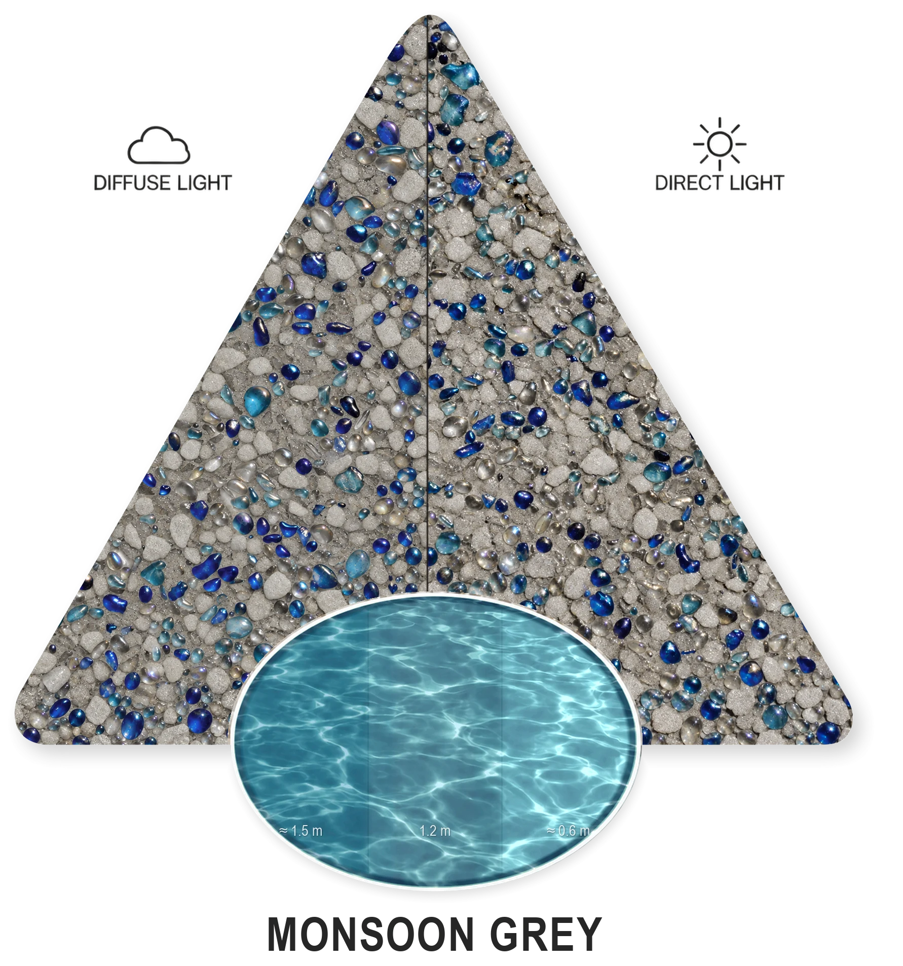 Monsoon Grey — PebbleCrete Supreme colour sample in diffuse and direct light, with water-colour illustration
