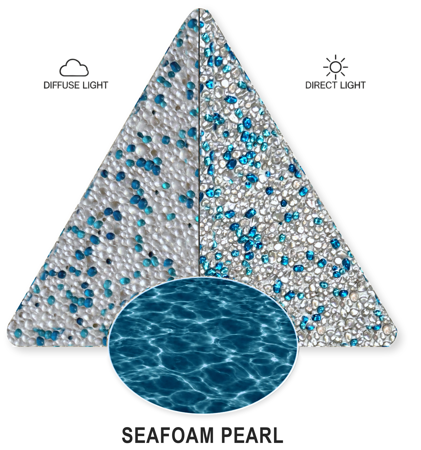 Seafoam Pearl sample illustration