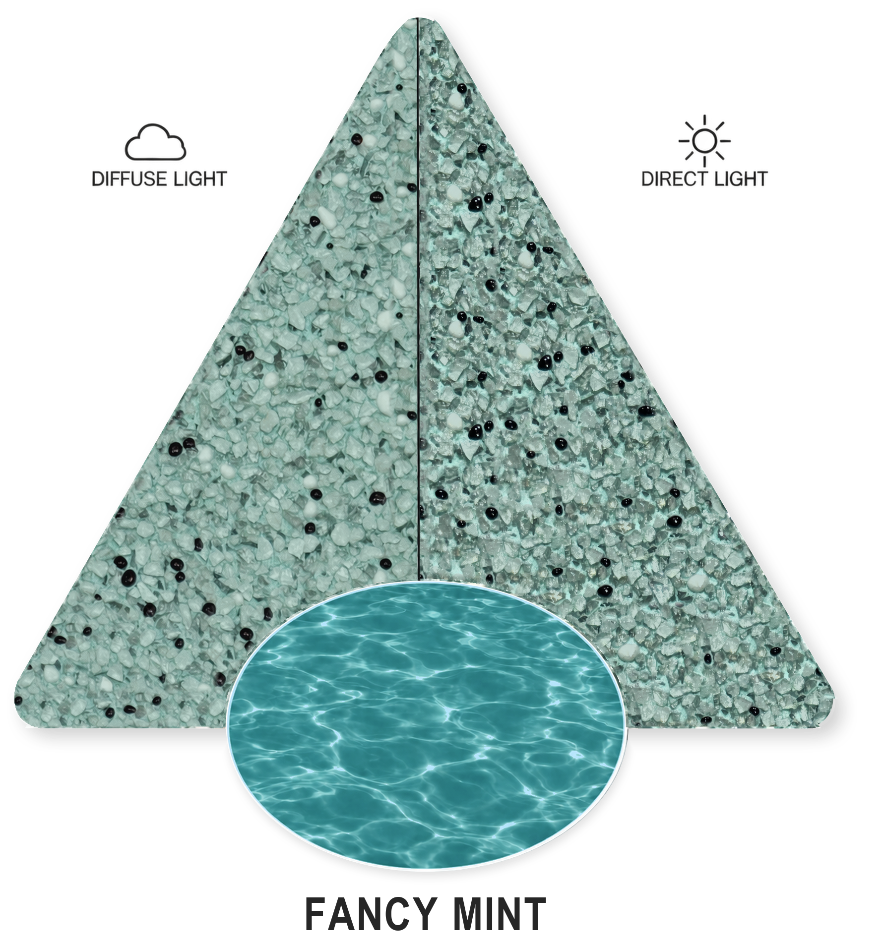 Fancy Mint sample illustration