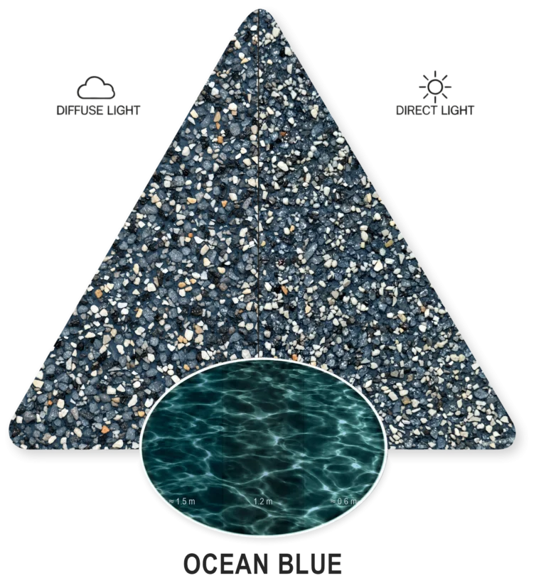 Ocean Blue