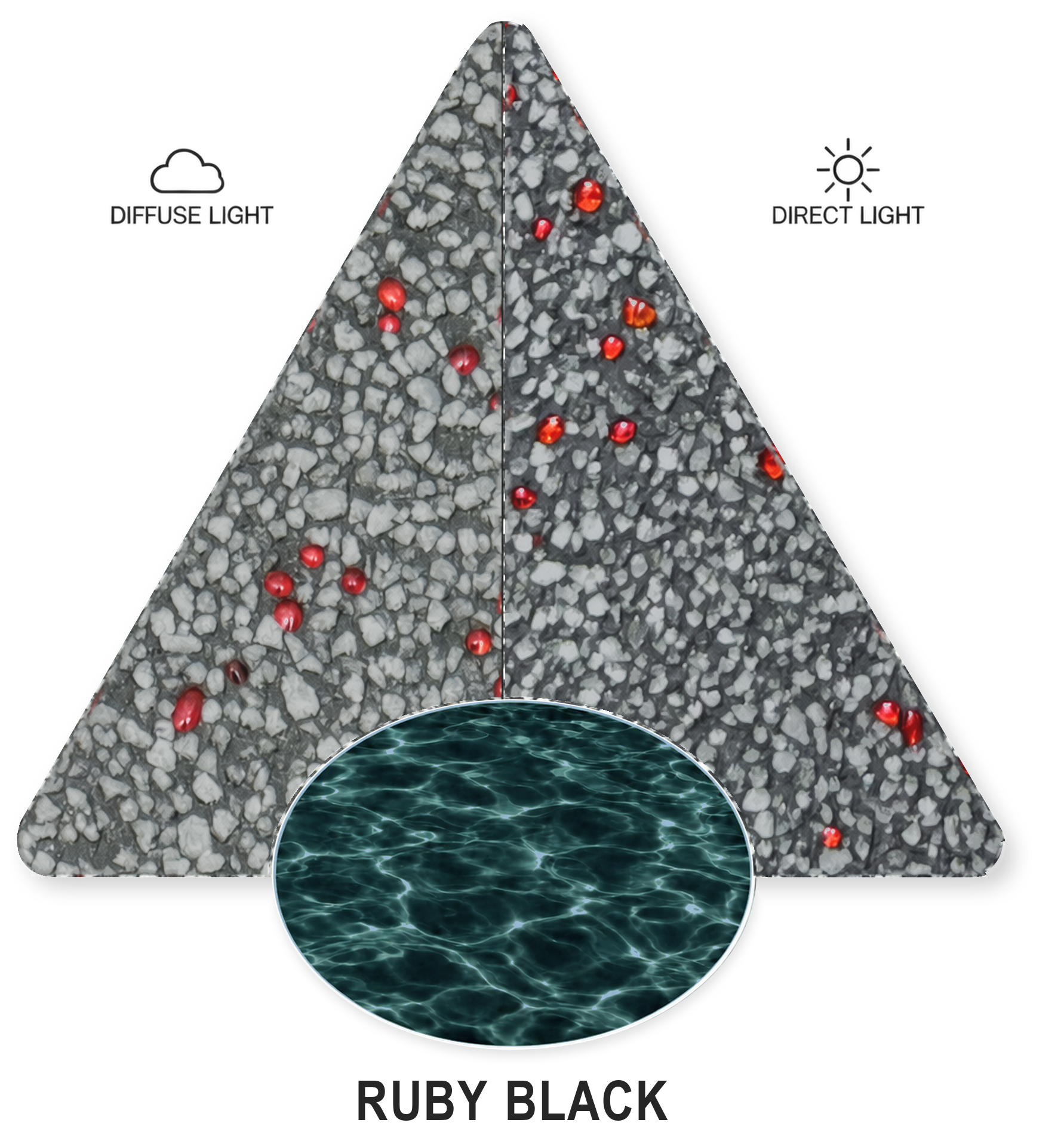 Ruby Black sample illustration