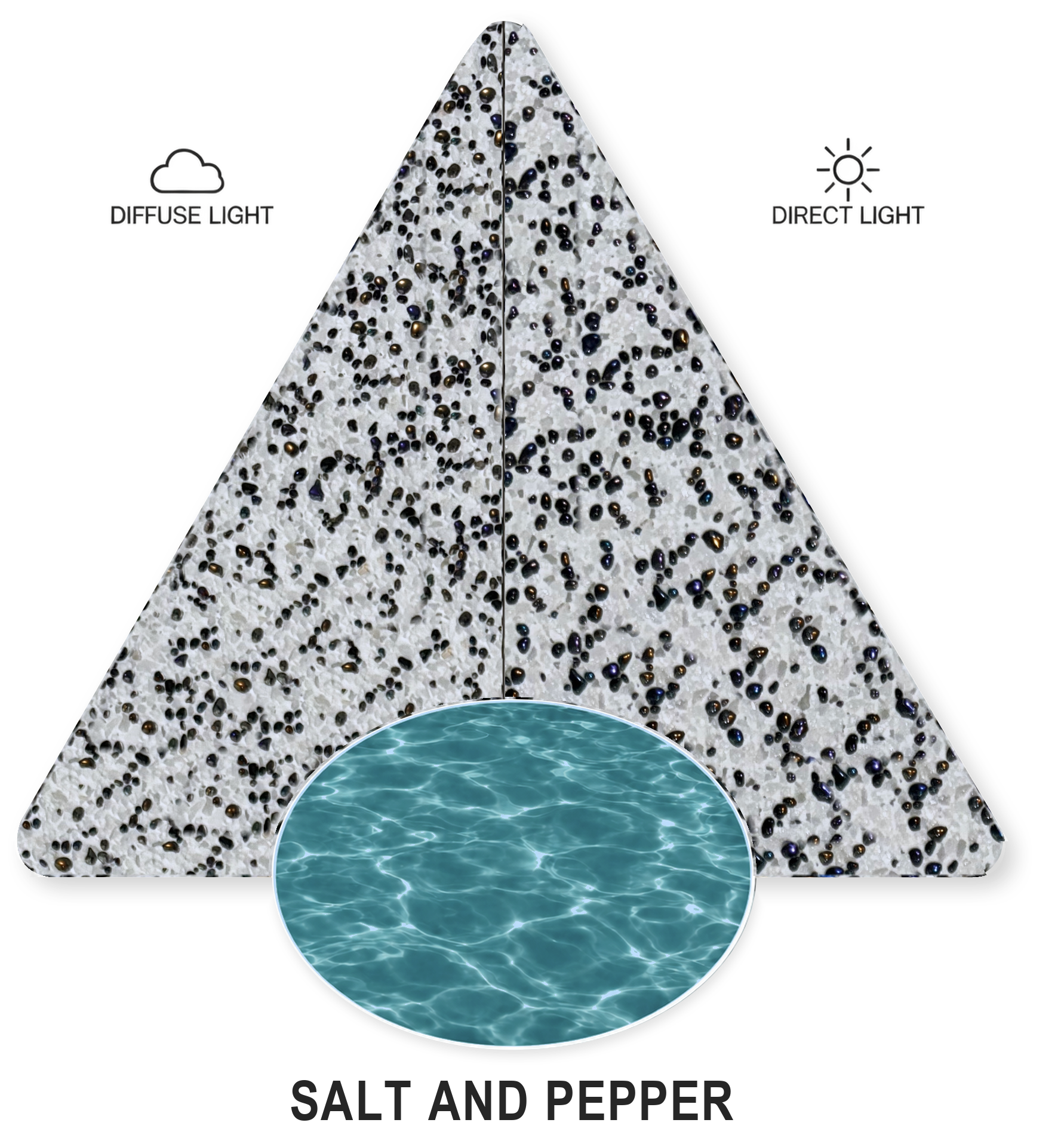 Salt and Pepper sample illustration