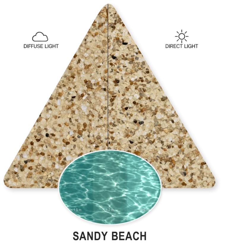 Sandy Beach