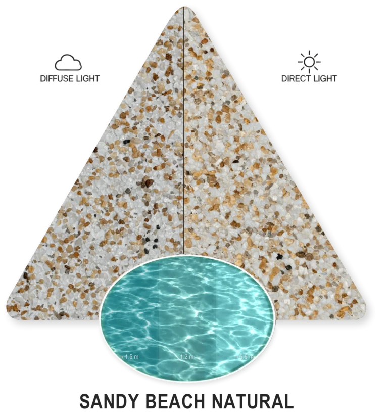 Sandy Beach Natural