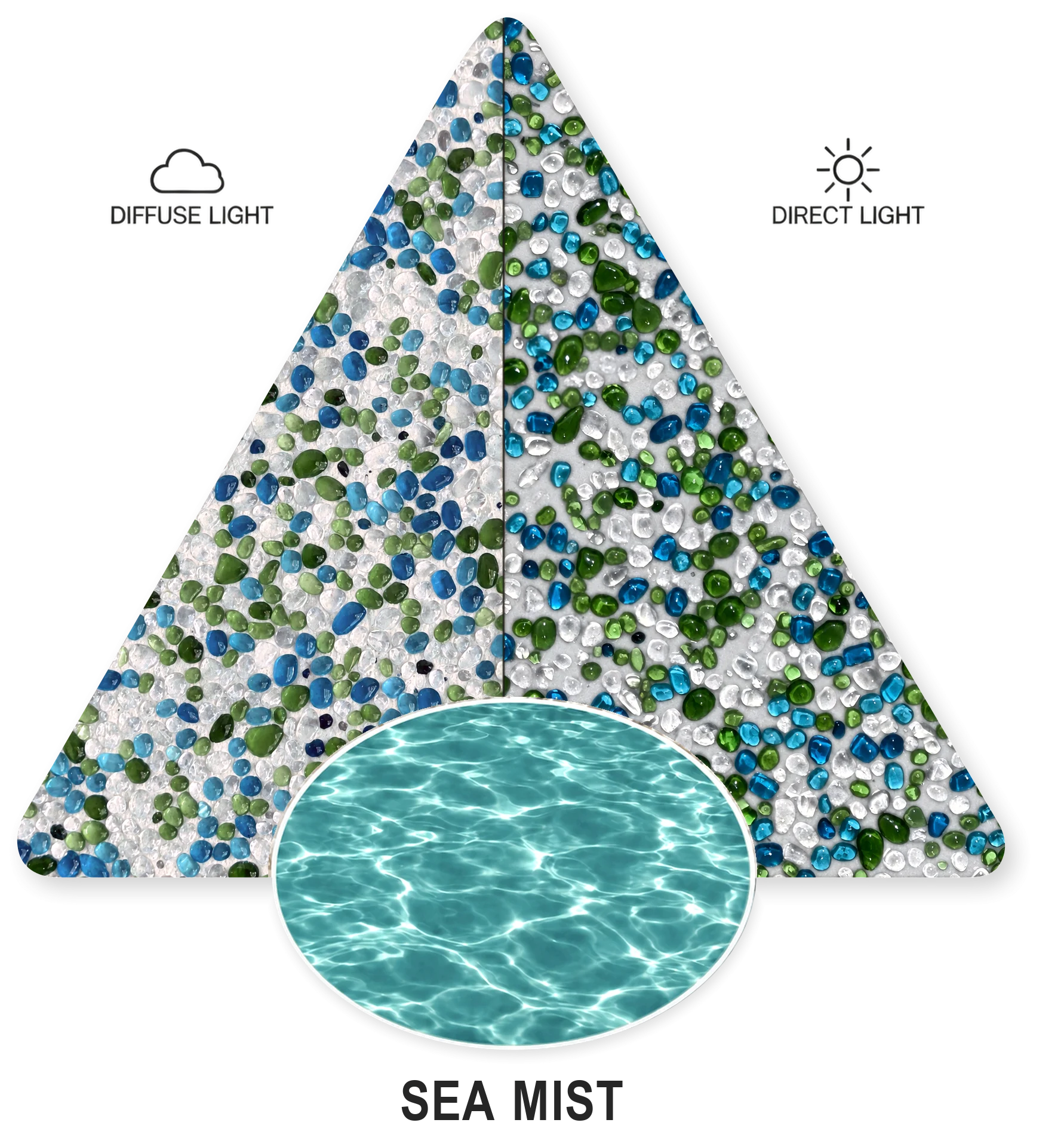 Sea Mist PebbleCrete Glass sample photograph and computer-generated water-colour illustration