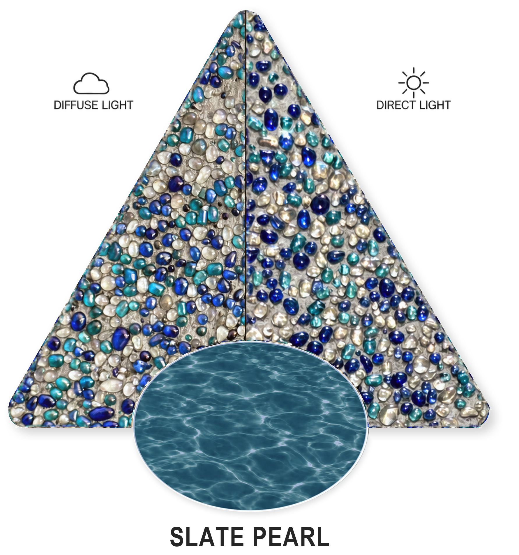 Slate Pearl sample illustration