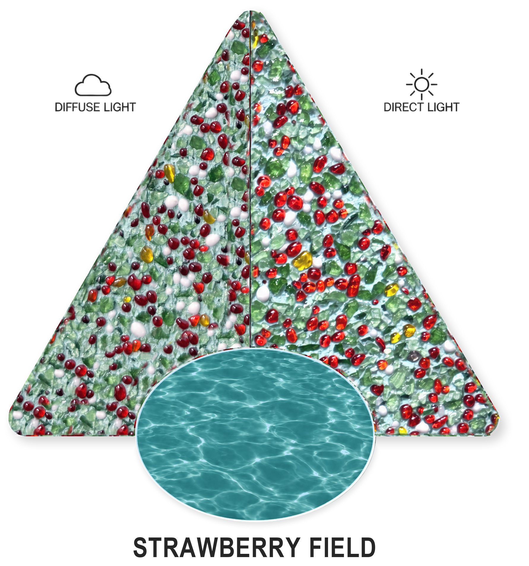 Strawberry Field sample illustration