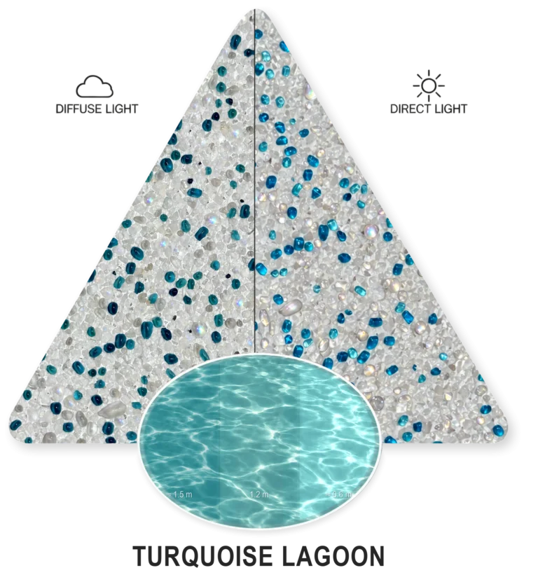 Turquoise Lagoon