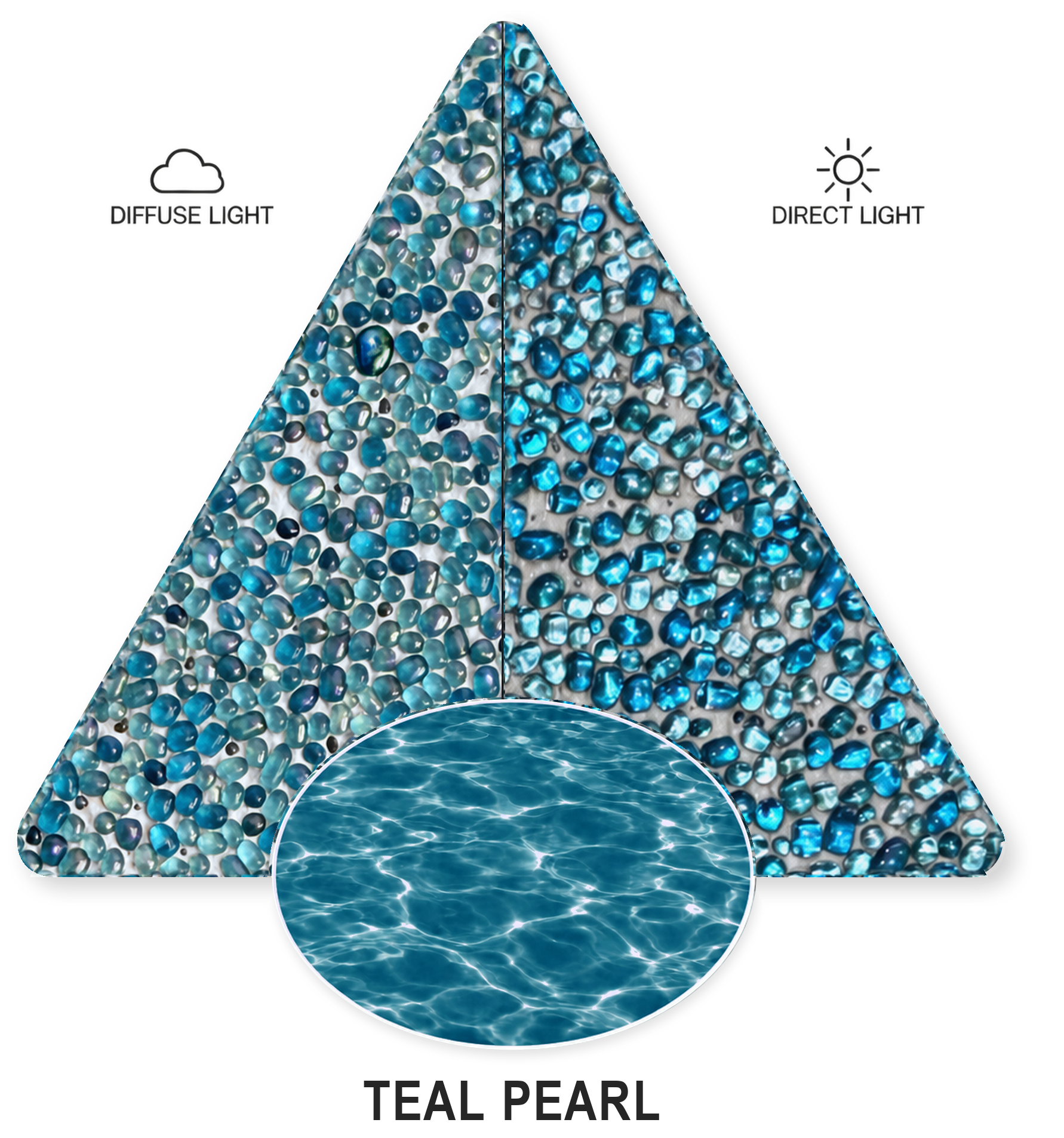Teal Pearl sample illustration