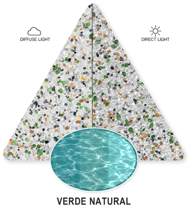 Verde Natural