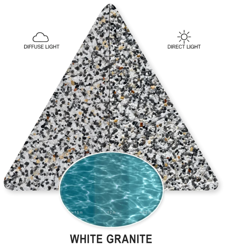White Granite
