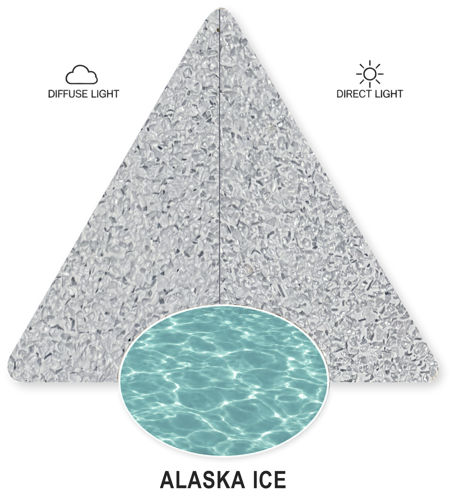 Alaska Ice — PebbleCrete Classic sample illustration