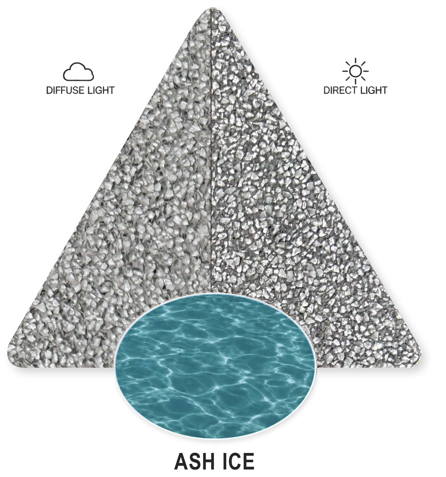 Ash Ice sample illustration