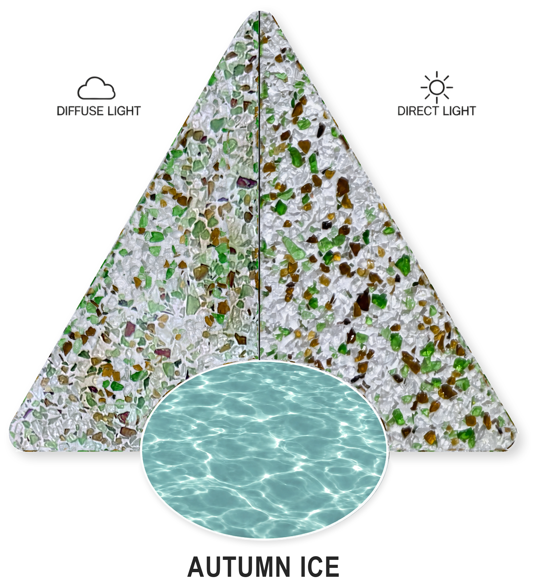 Autumn Ice sample illustration