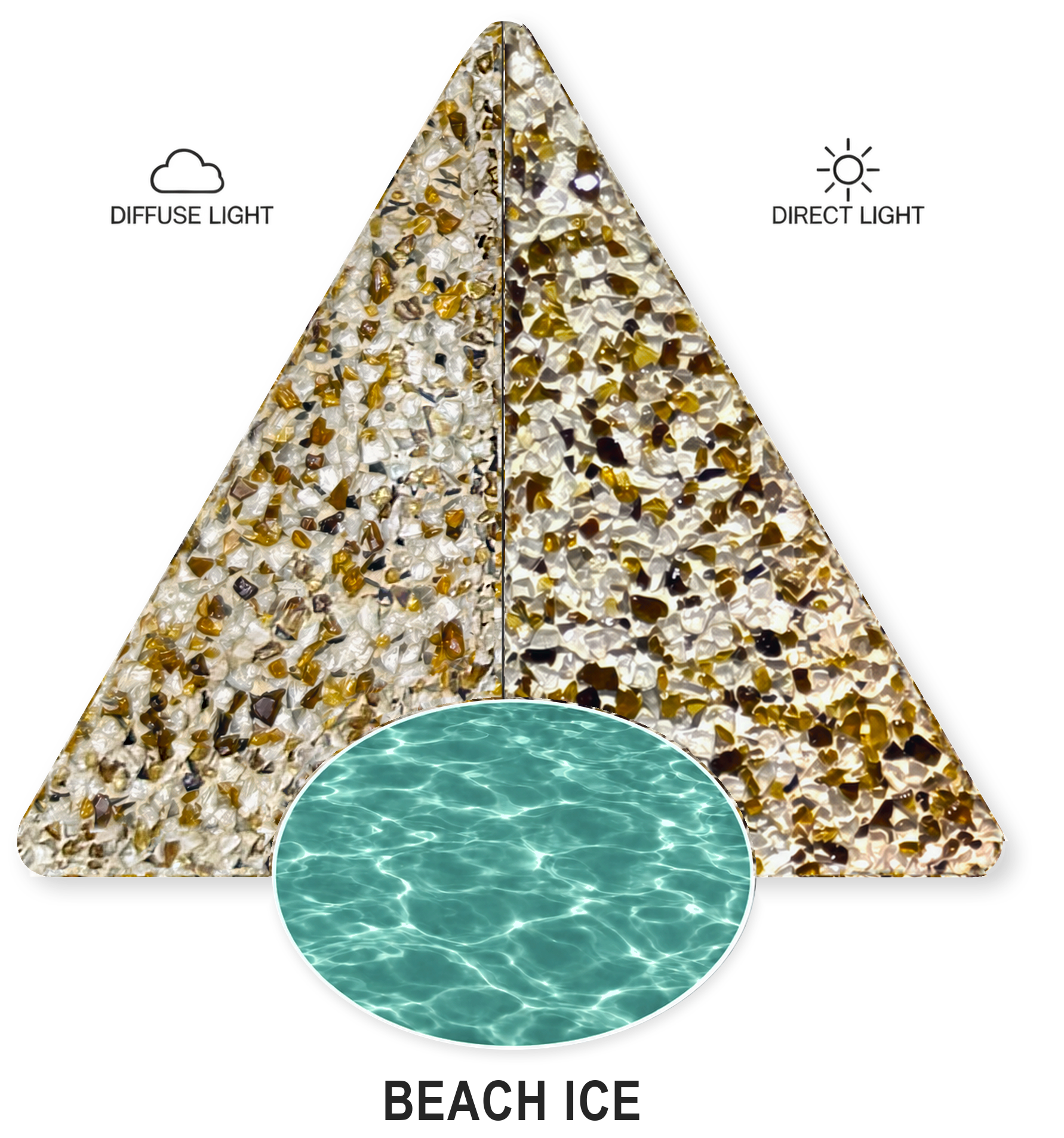 Beach Ice sample illustration