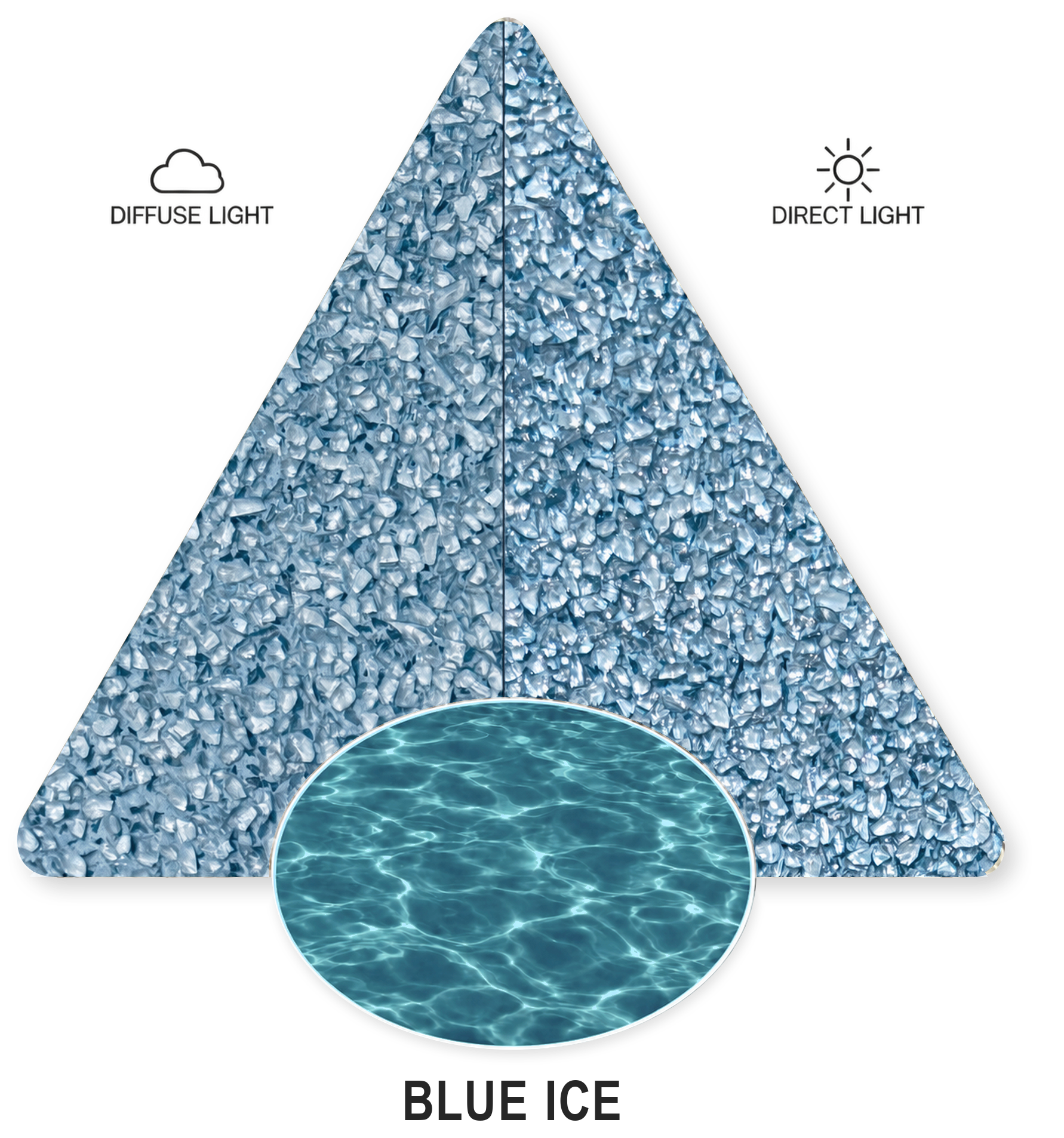 Blue Ice sample illustration