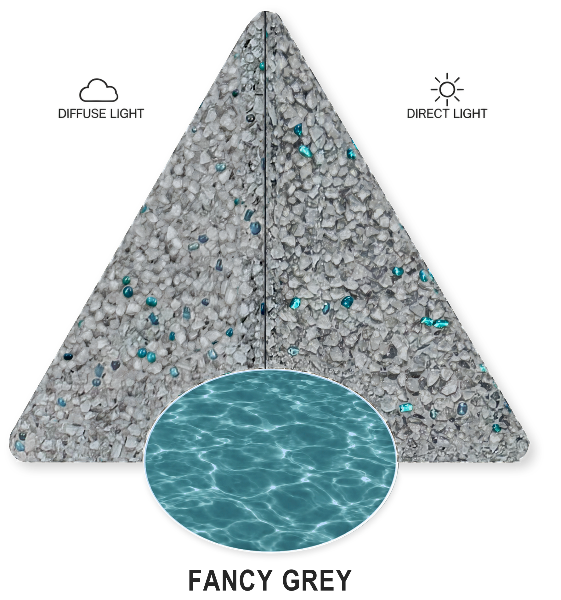 Fancy Grey sample illustration