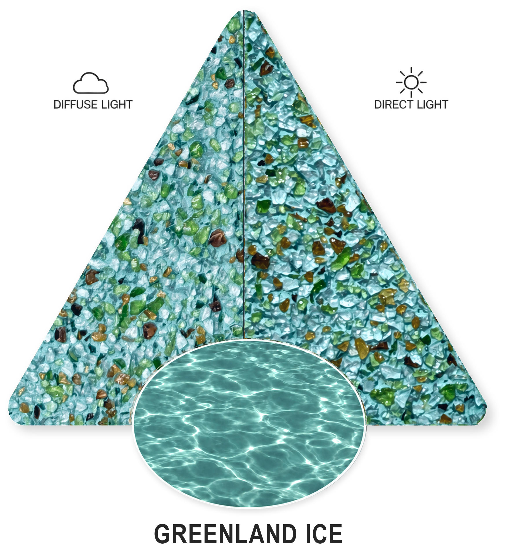 Greenland Ice sample illustration